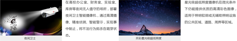 杰迈视讯高教视频监控解决方案图片5.png