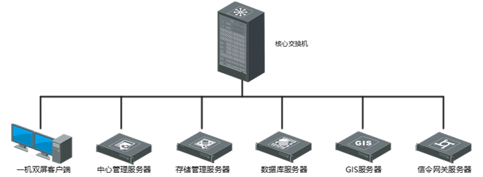 2016-11-08 城市路口高清综合交通监测系统 (5).png